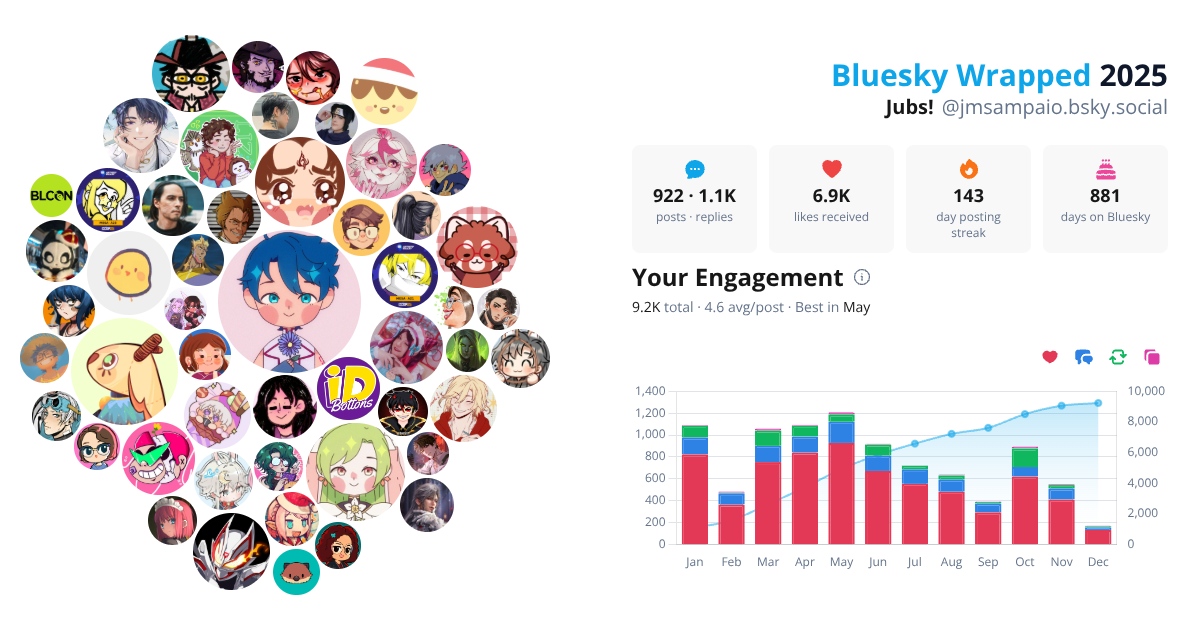Your Bluesky Wrapped 2025 preview