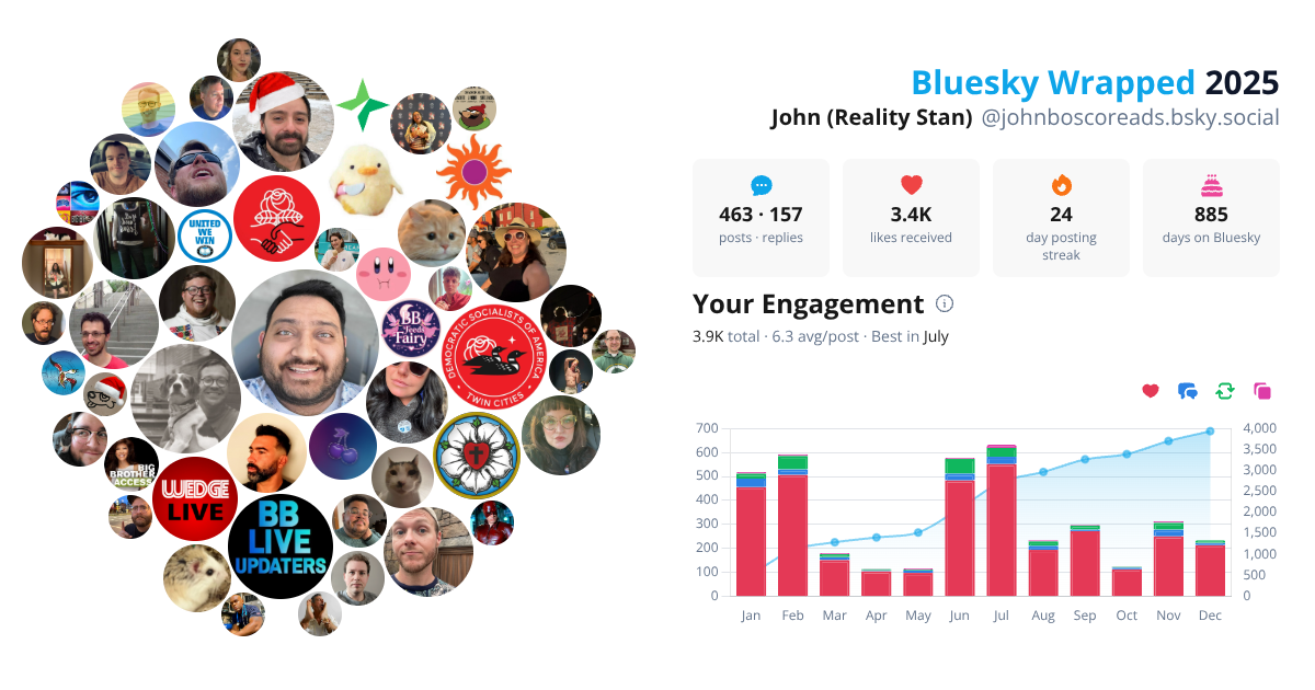 Your Bluesky Wrapped 2025 preview