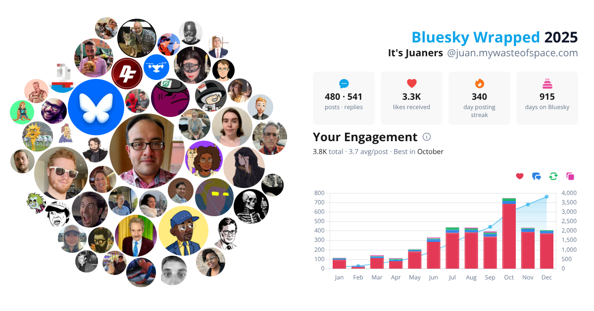 Your Bluesky Wrapped 2025 preview