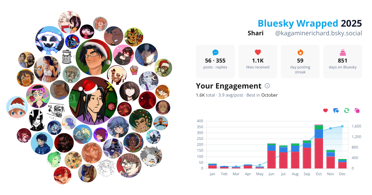 Your Bluesky Wrapped 2025 preview
