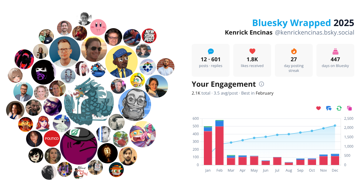 Your Bluesky Wrapped 2025 preview