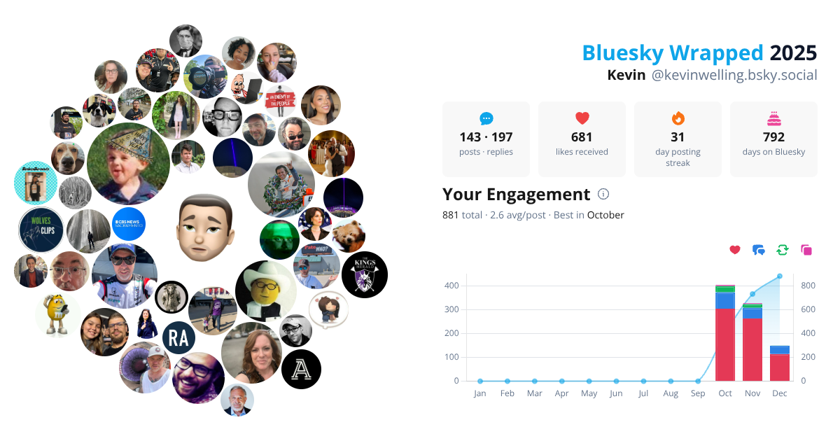Your Bluesky Wrapped 2025 preview