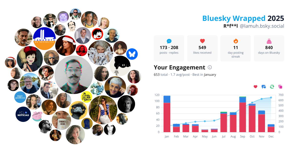 Your Bluesky Wrapped 2025 preview