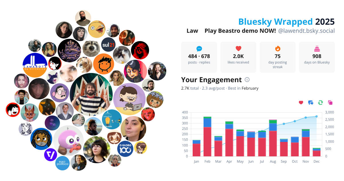 Your Bluesky Wrapped 2025 preview