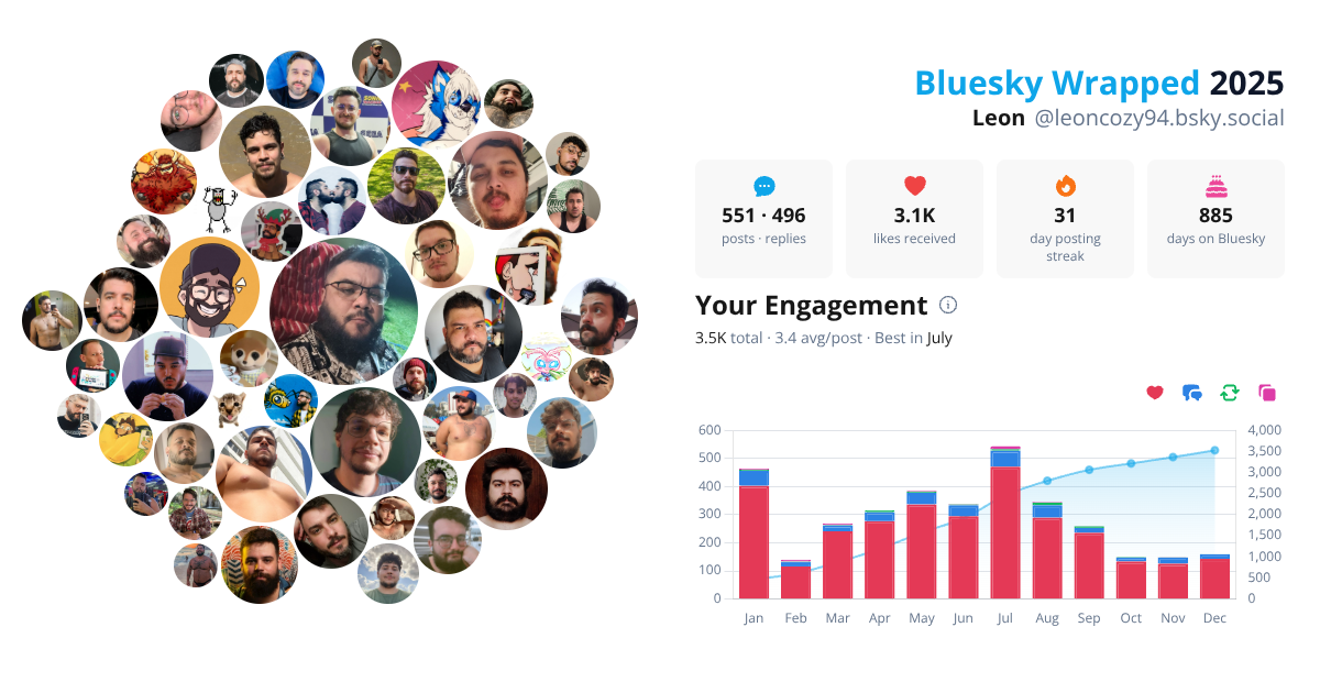 Your Bluesky Wrapped 2025 preview