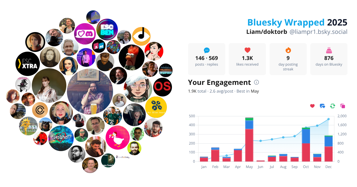 Your Bluesky Wrapped 2025 preview