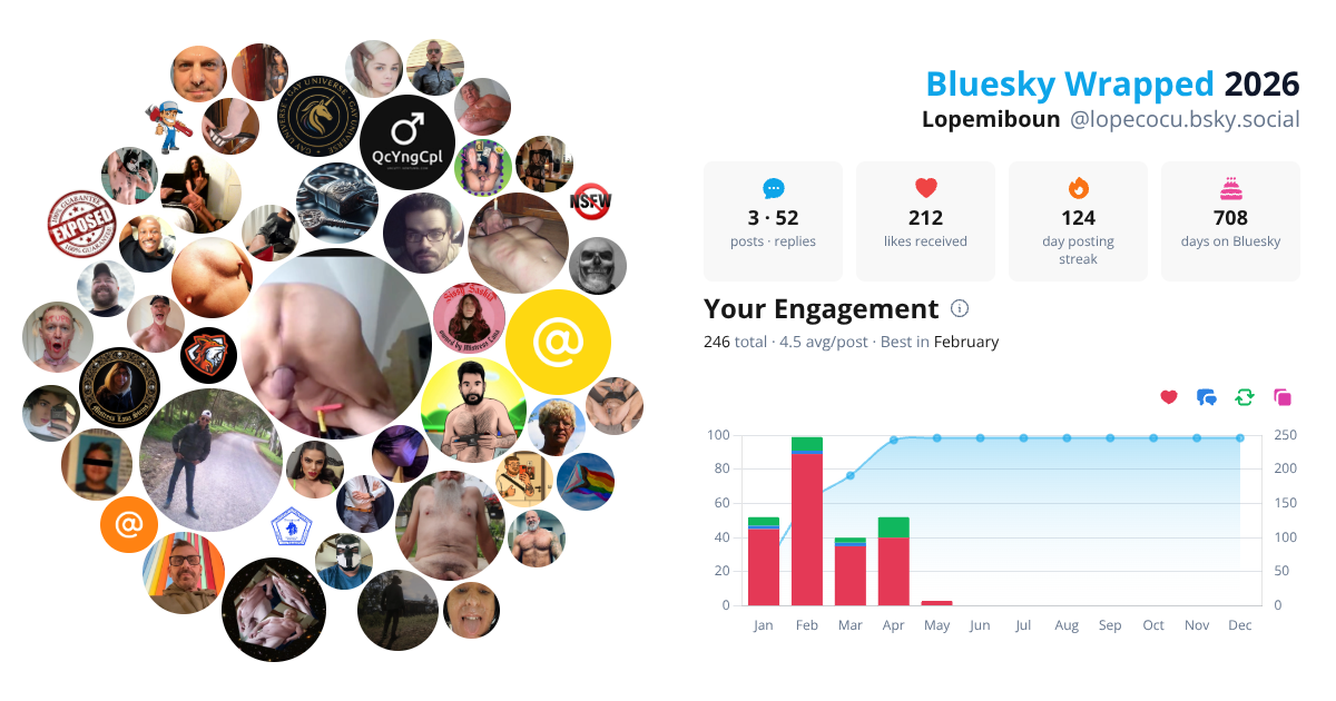 Your Bluesky Wrapped 2026 preview