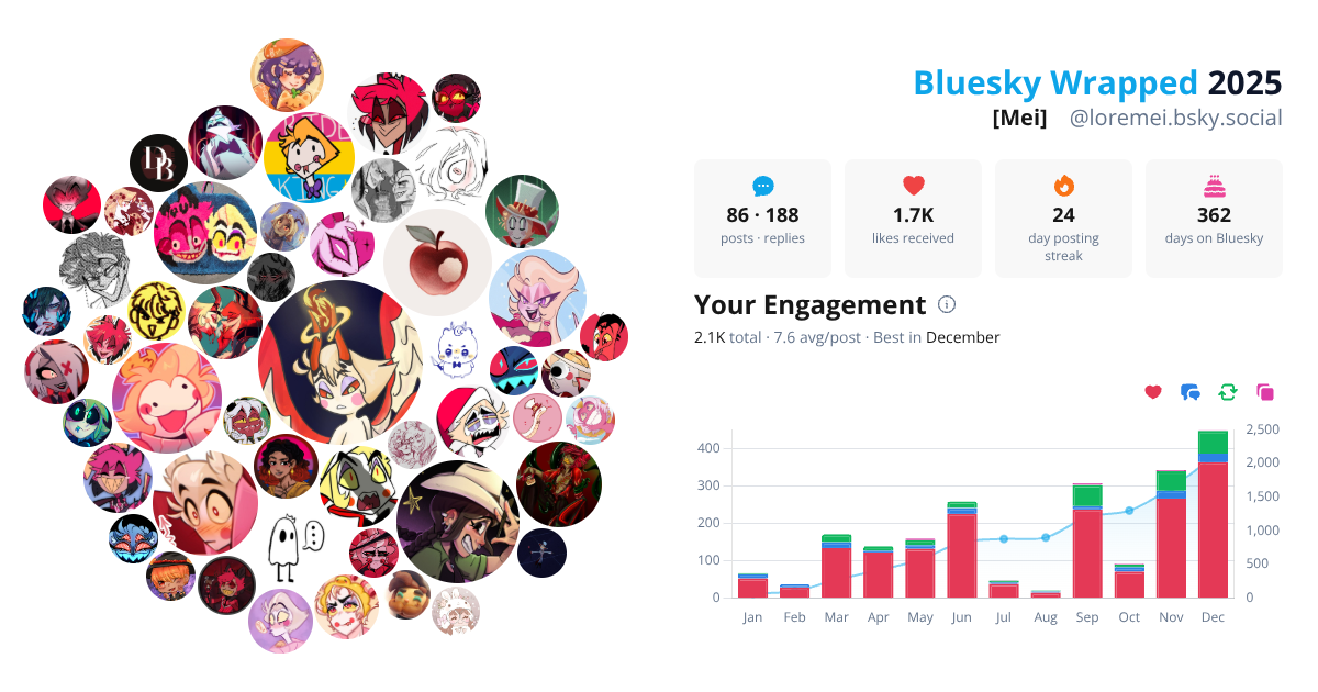 Your Bluesky Wrapped 2025 preview