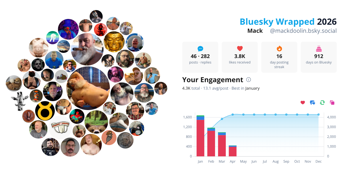 Your Bluesky Wrapped 2026 preview