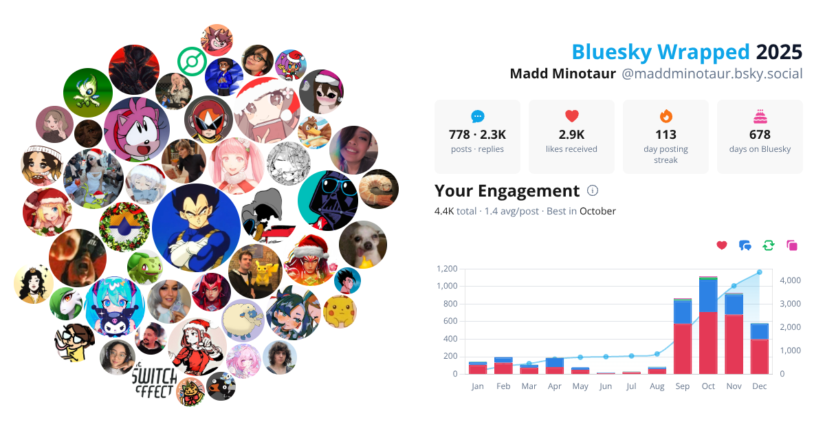 Your Bluesky Wrapped 2025 preview