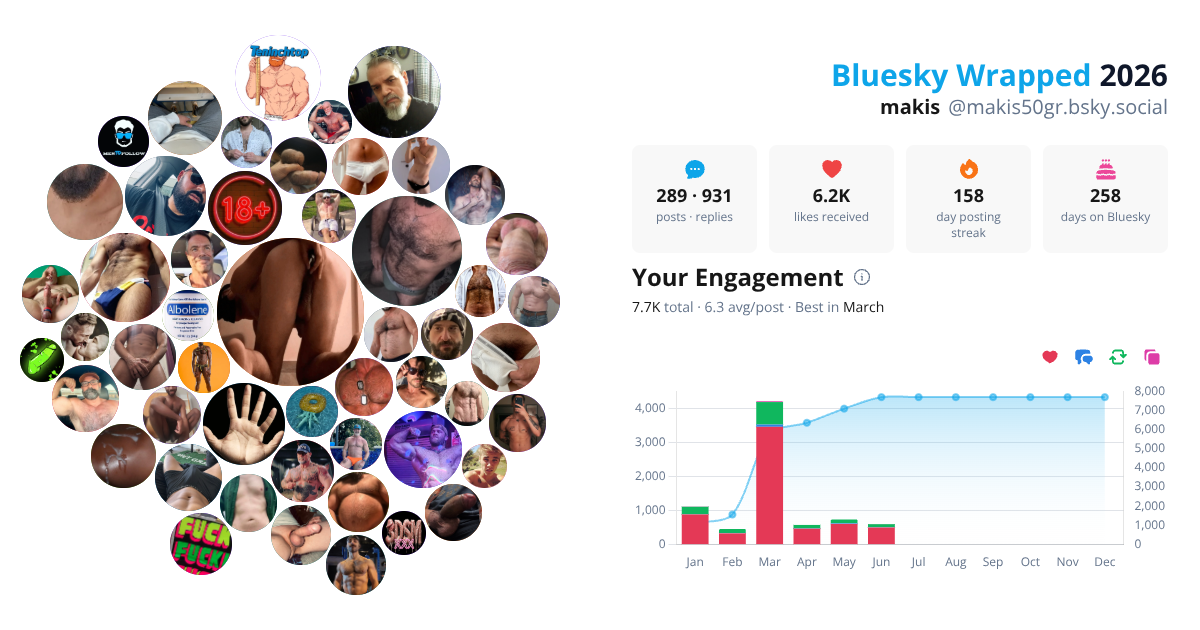 Your Bluesky Wrapped 2026 preview