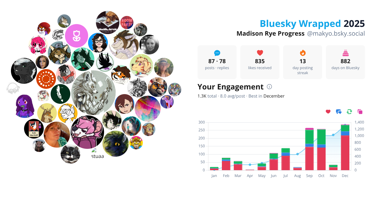 Your Bluesky Wrapped 2025 preview