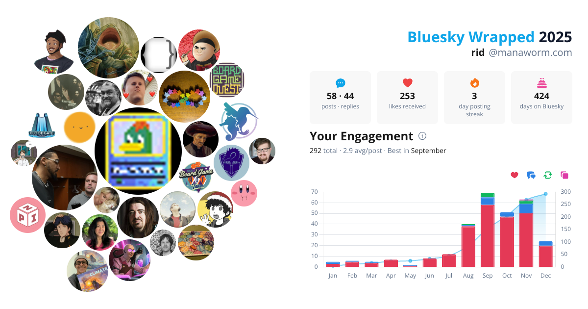 Your Bluesky Wrapped 2025 preview