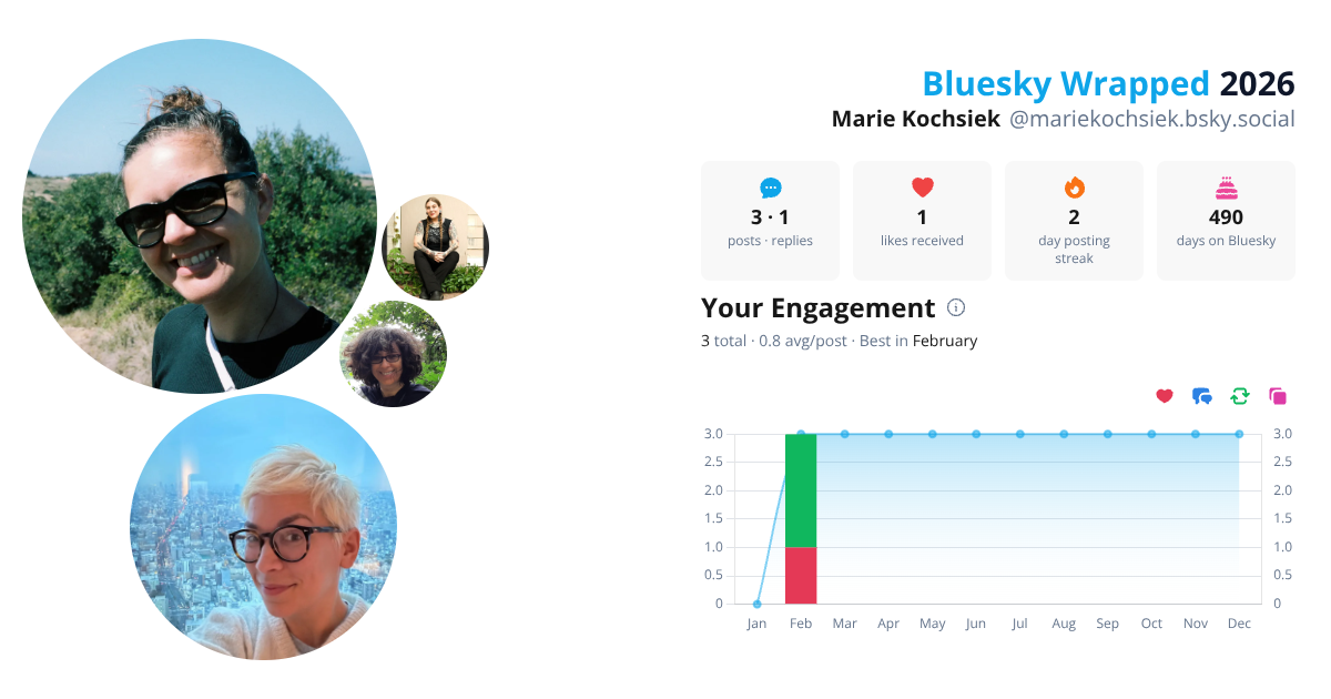 Your Bluesky Wrapped 2026 preview