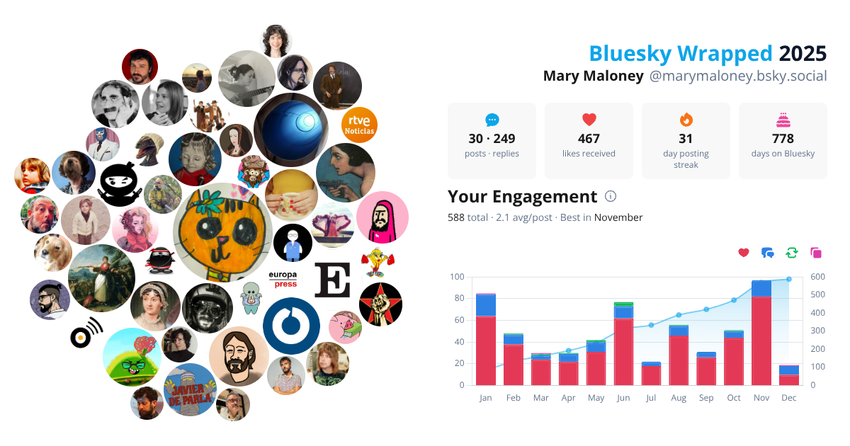 Your Bluesky Wrapped 2025 preview