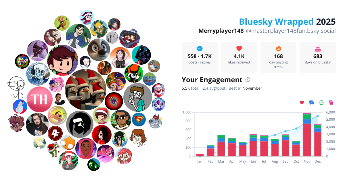 Your Bluesky Wrapped 2025 preview