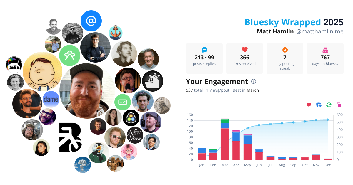 Your Bluesky Wrapped 2025 preview