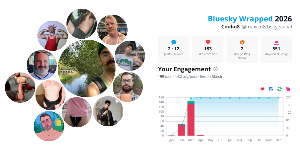 Your Bluesky Wrapped 2026 preview
