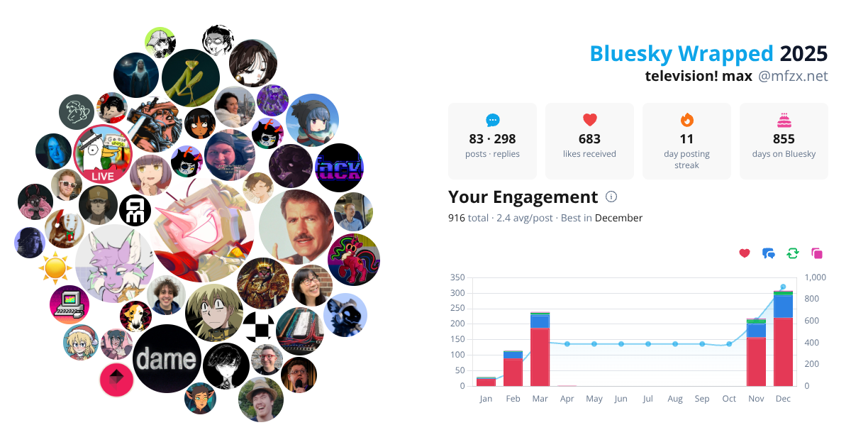 Your Bluesky Wrapped 2025 preview