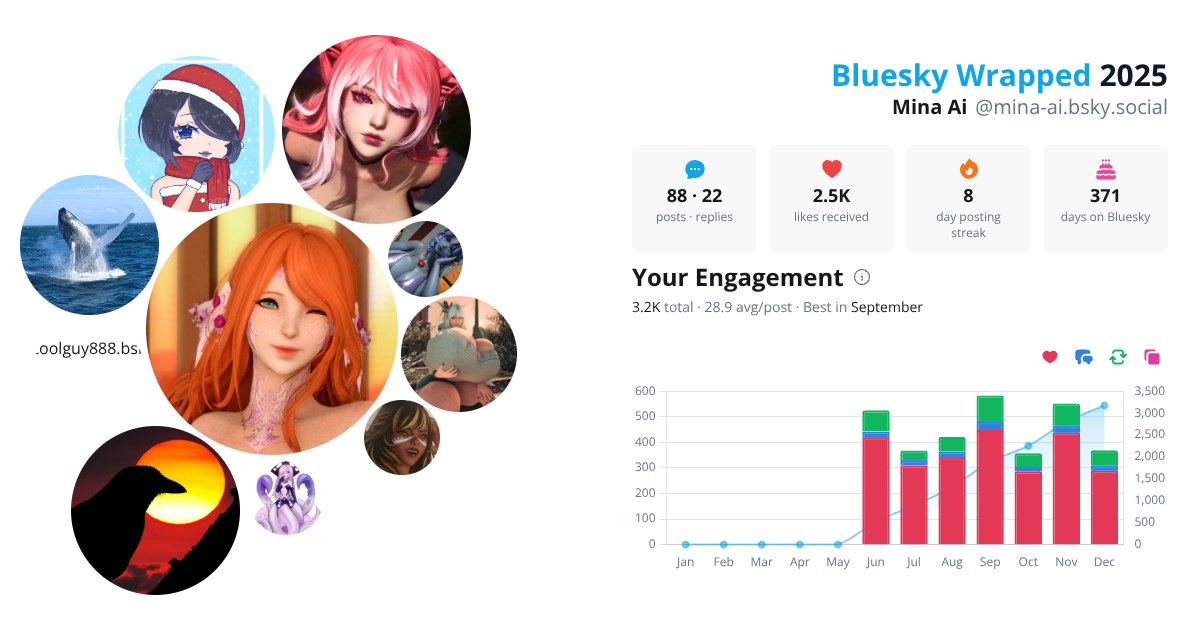 Your Bluesky Wrapped 2025 preview