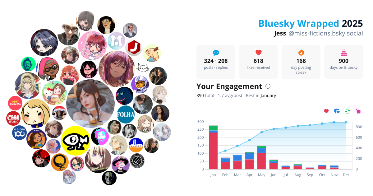 Your Bluesky Wrapped 2025 preview