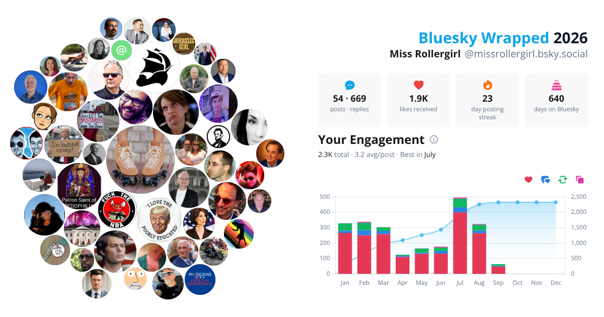 Your Bluesky Wrapped 2026 preview