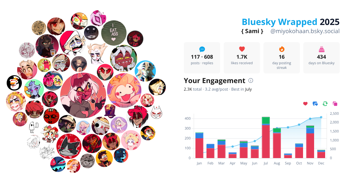 Your Bluesky Wrapped 2025 preview