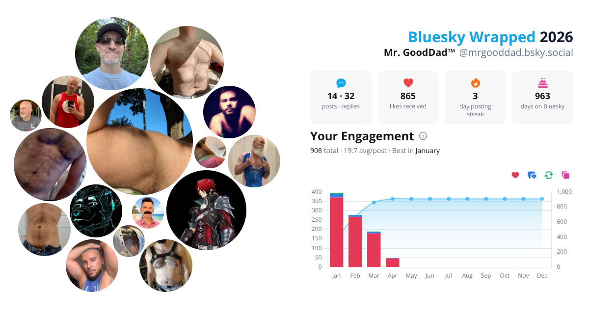 Your Bluesky Wrapped 2026 preview