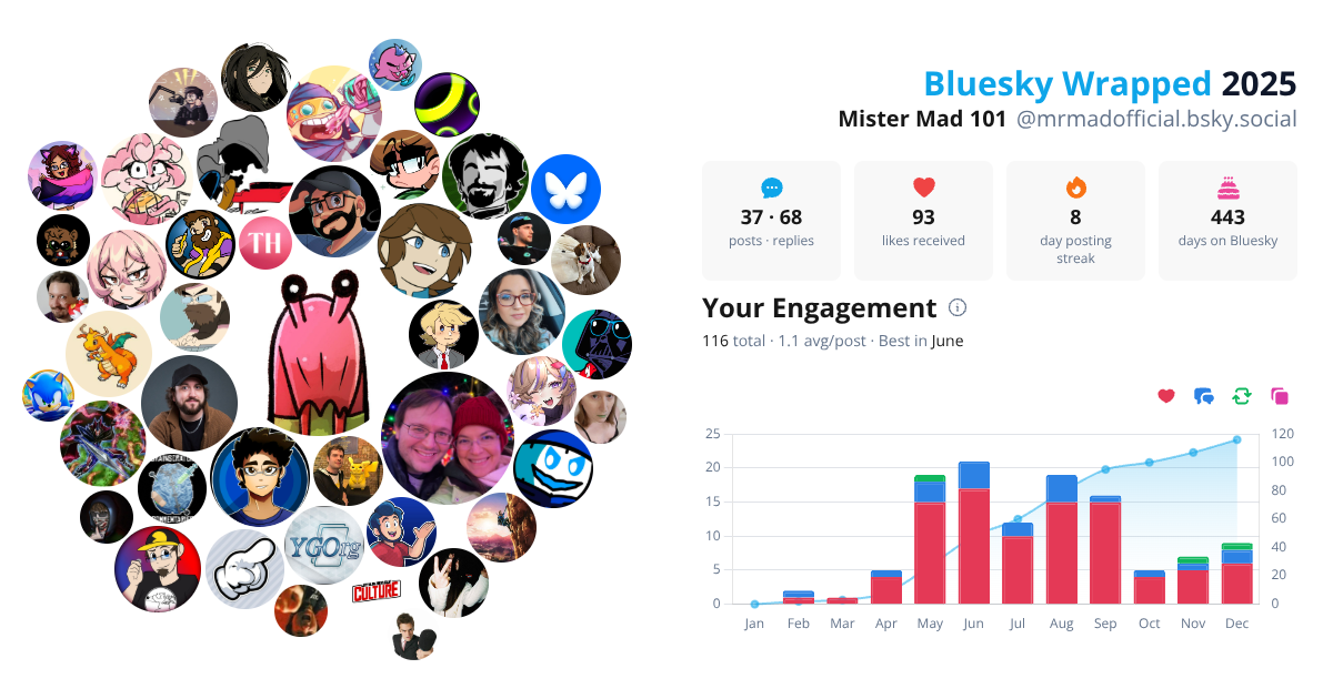 Your Bluesky Wrapped 2025 preview