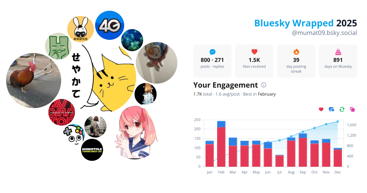 Your Bluesky Wrapped 2025 preview