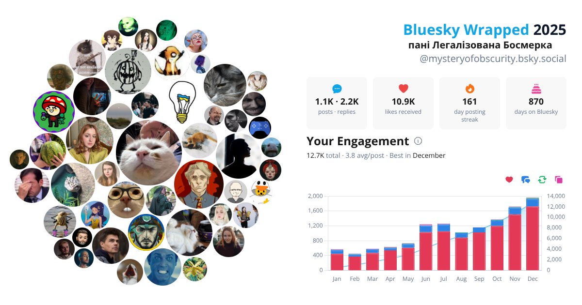Your Bluesky Wrapped 2025 preview