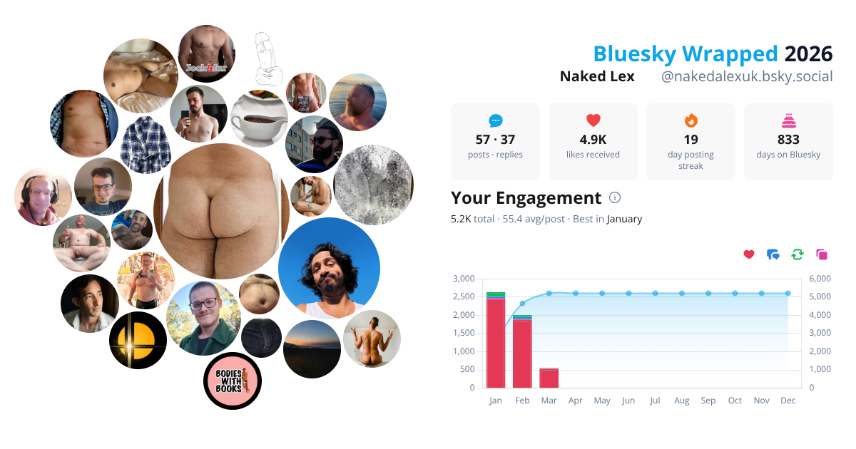 Your Bluesky Wrapped 2026 preview