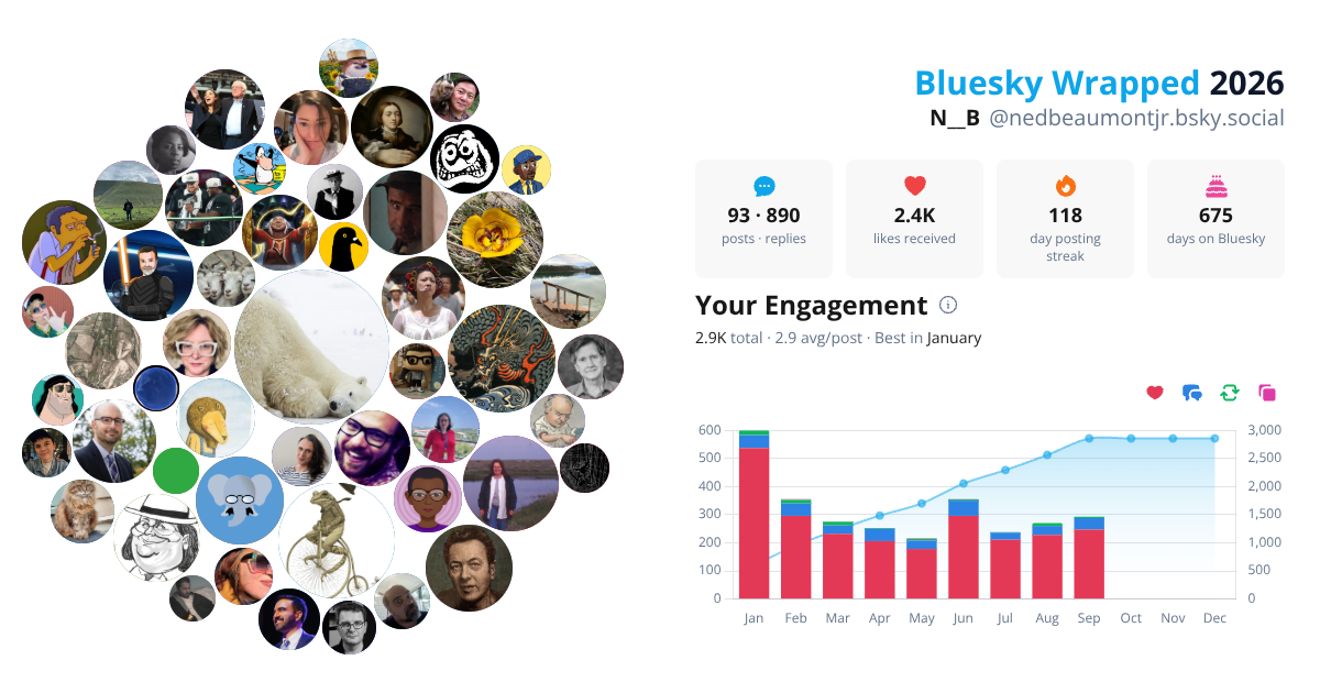 Your Bluesky Wrapped 2026 preview
