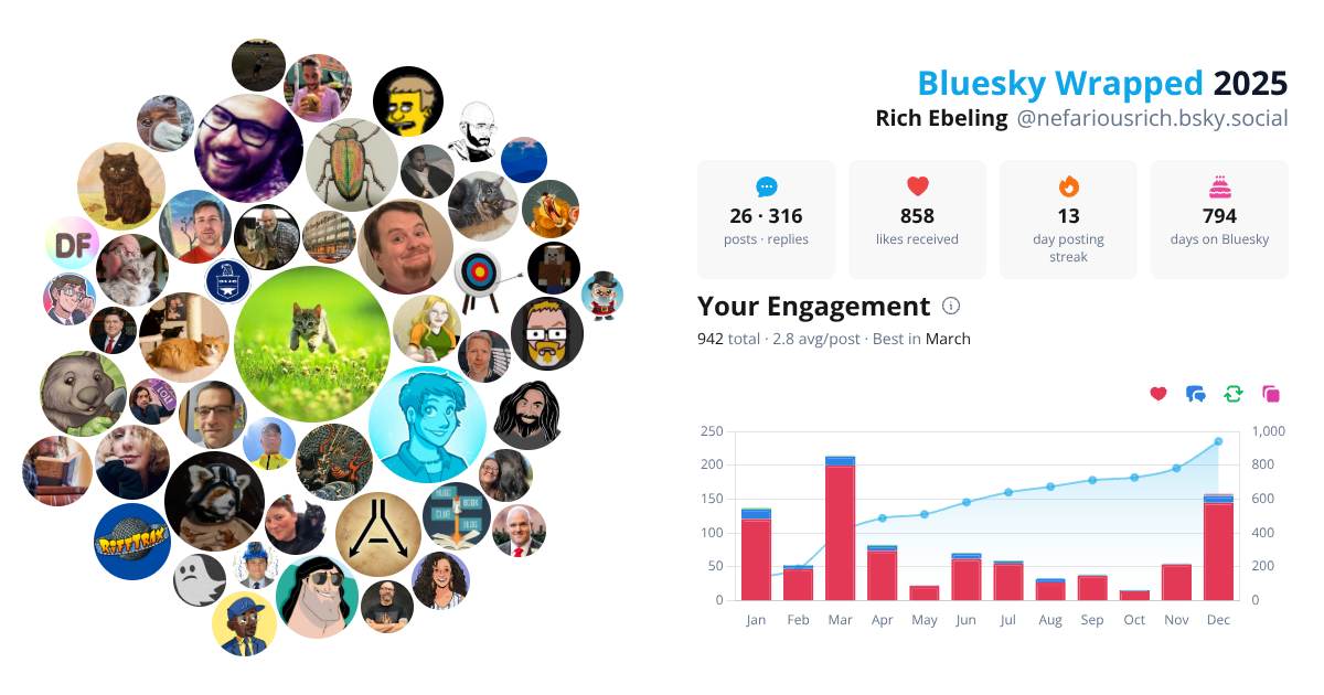 Your Bluesky Wrapped 2025 preview
