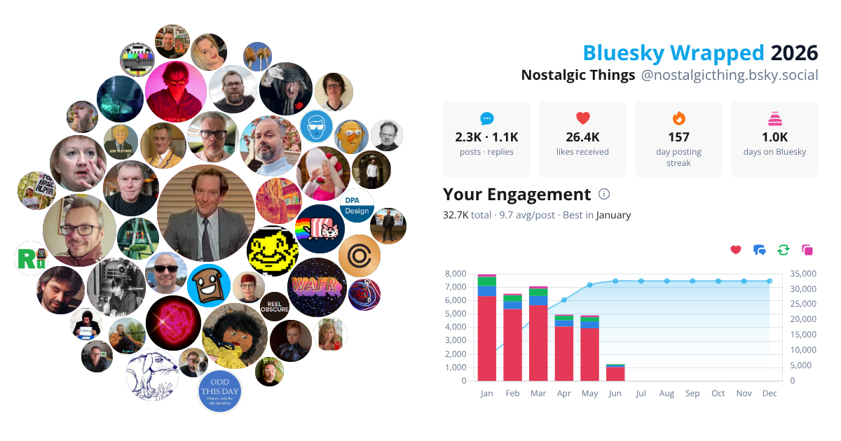Your Bluesky Wrapped 2026 preview