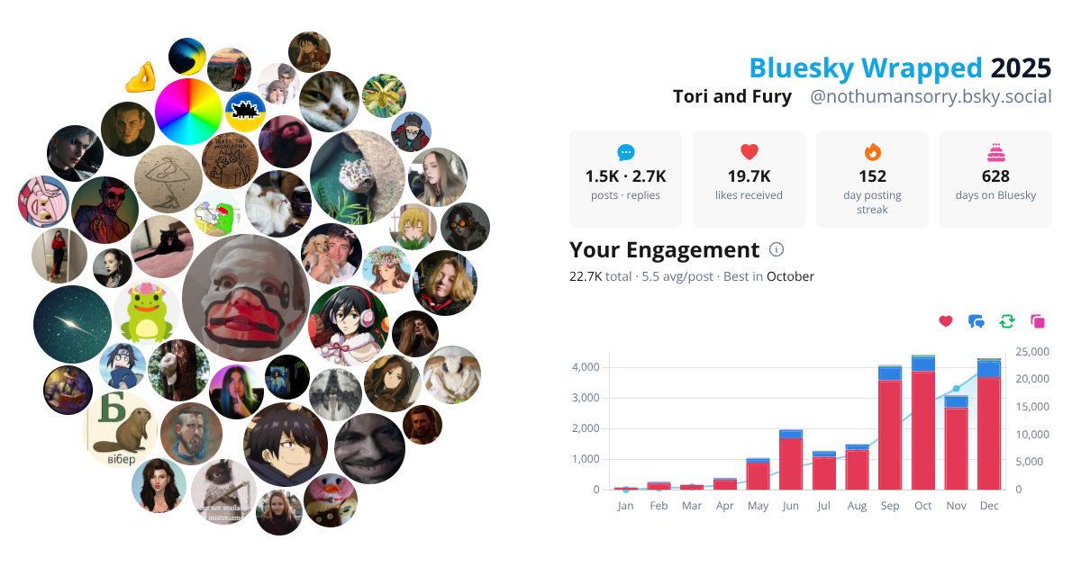 Your Bluesky Wrapped 2025 preview