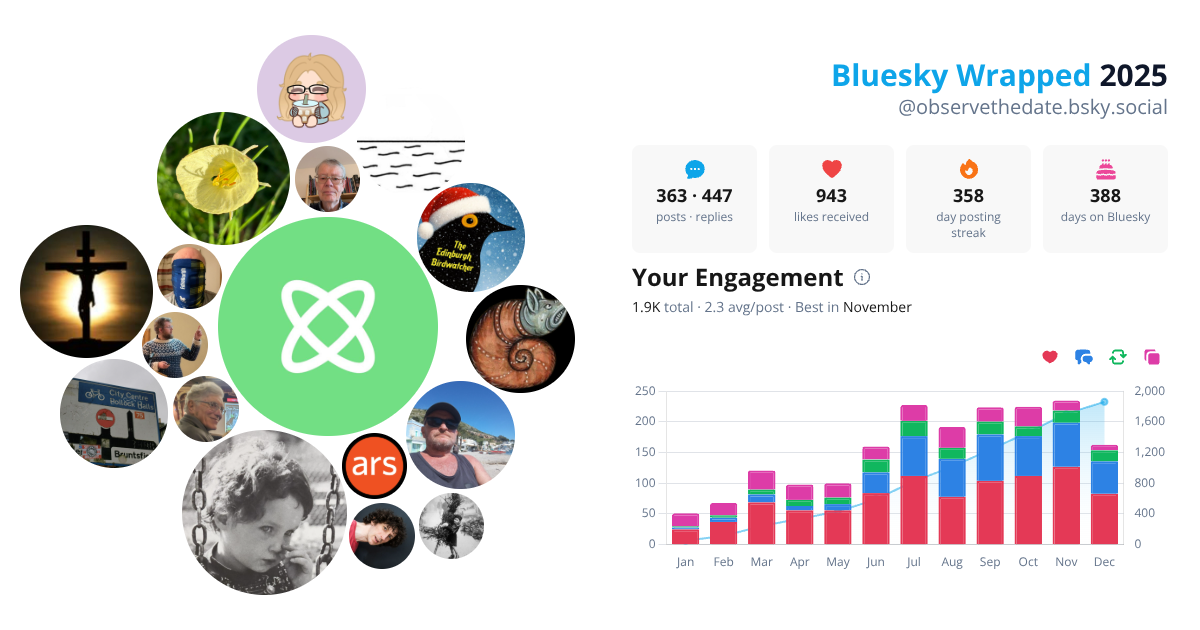 Your Bluesky Wrapped 2025 preview