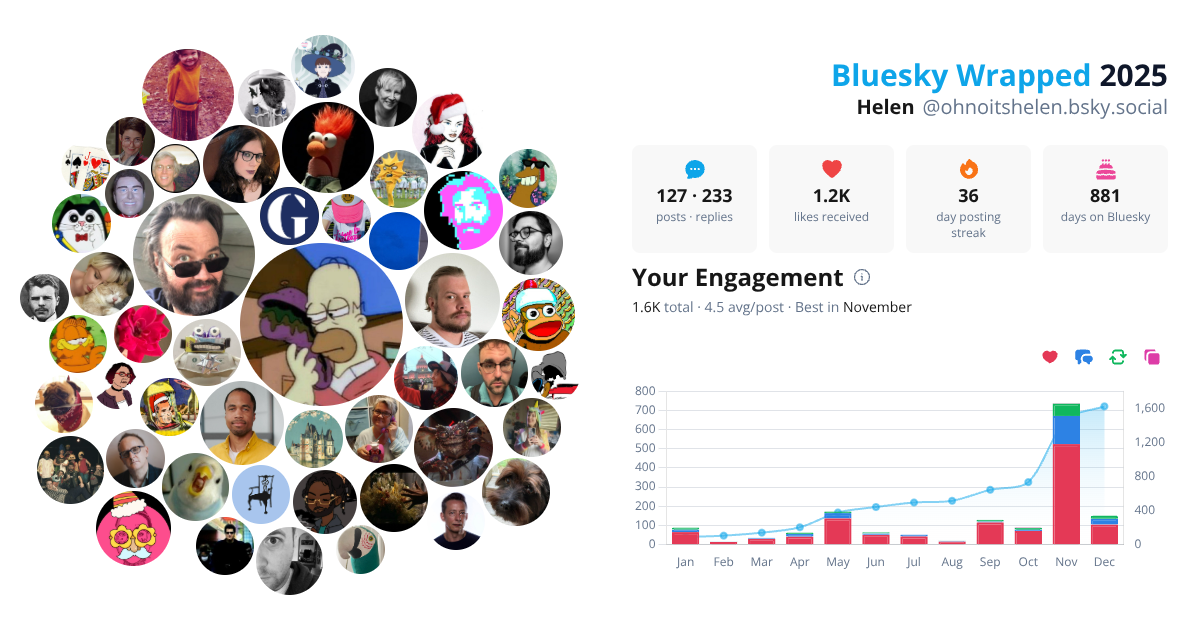 Your Bluesky Wrapped 2025 preview