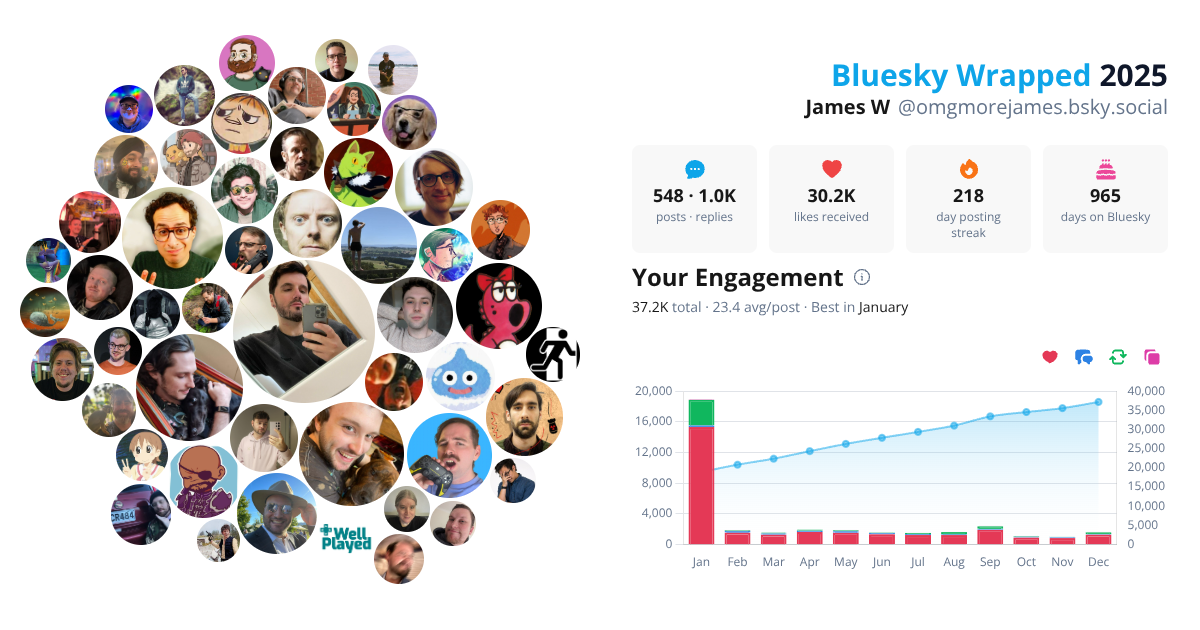 Your Bluesky Wrapped 2025 preview