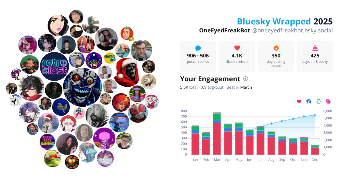 Your Bluesky Wrapped 2025 preview