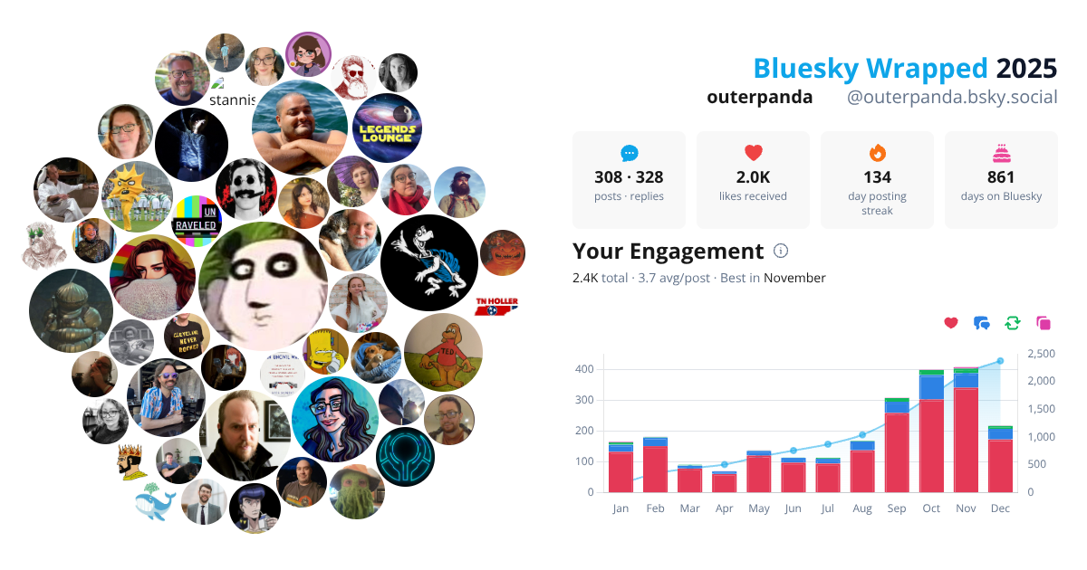 Your Bluesky Wrapped 2025 preview