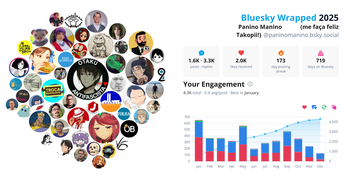 Your Bluesky Wrapped 2025 preview