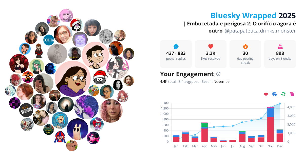 Your Bluesky Wrapped 2025 preview