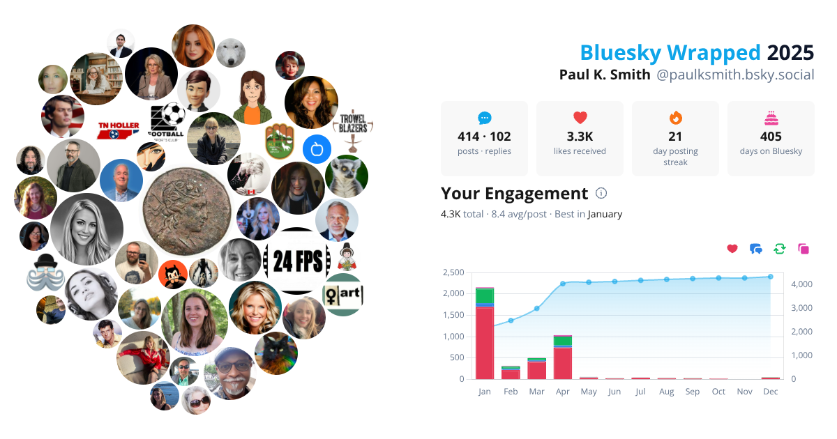 Your Bluesky Wrapped 2025 preview