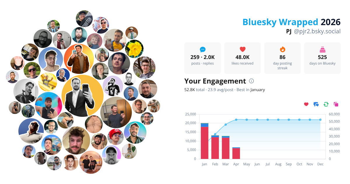 Your Bluesky Wrapped 2026 preview