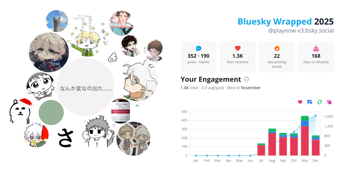 Your Bluesky Wrapped 2025 preview