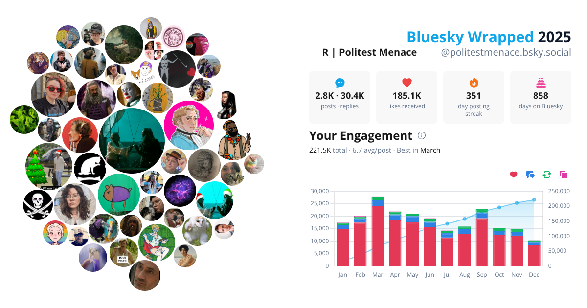Your Bluesky Wrapped 2025 preview