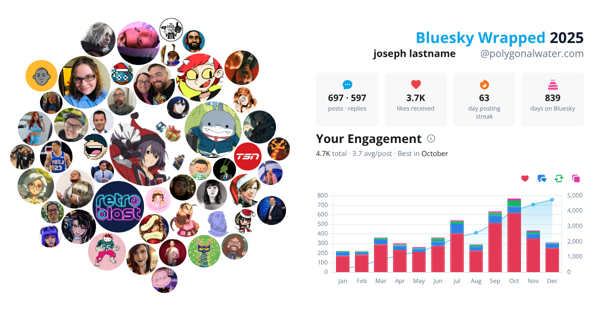 Your Bluesky Wrapped 2025 preview