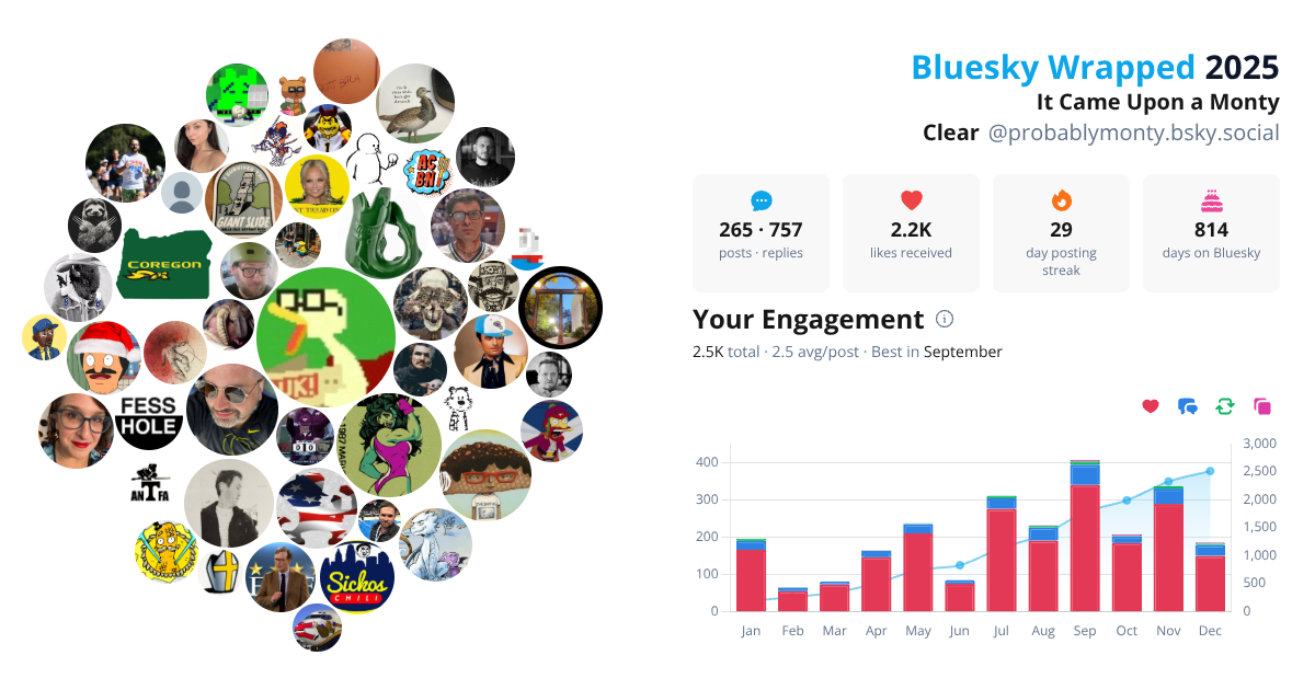 Your Bluesky Wrapped 2025 preview