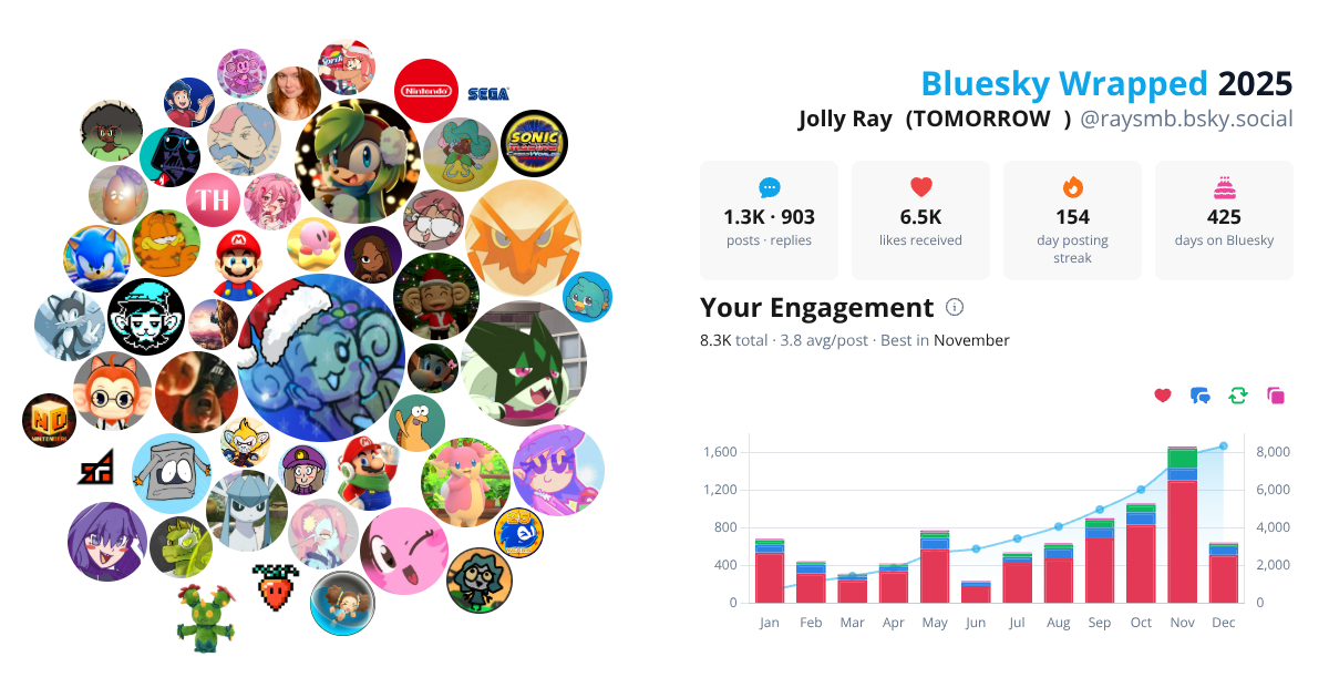 Your Bluesky Wrapped 2025 preview